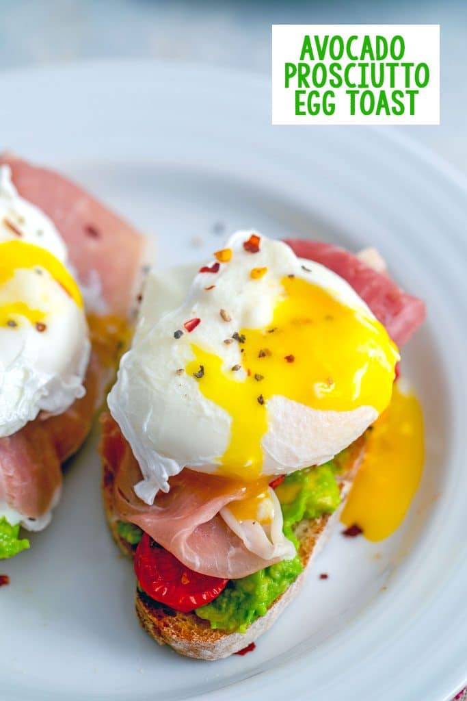 Overhead view of avocado egg toast with tomatoes and prosciutto and yolk running out of egg onto white plate with recipe title at top of image