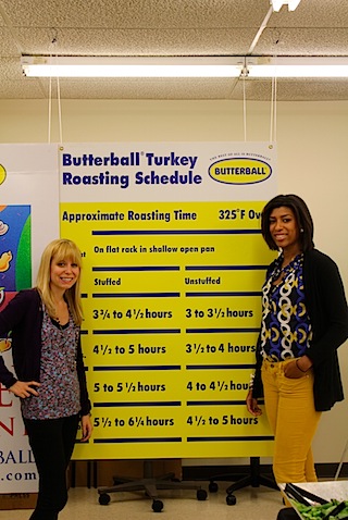 Butterball Turkey Chart